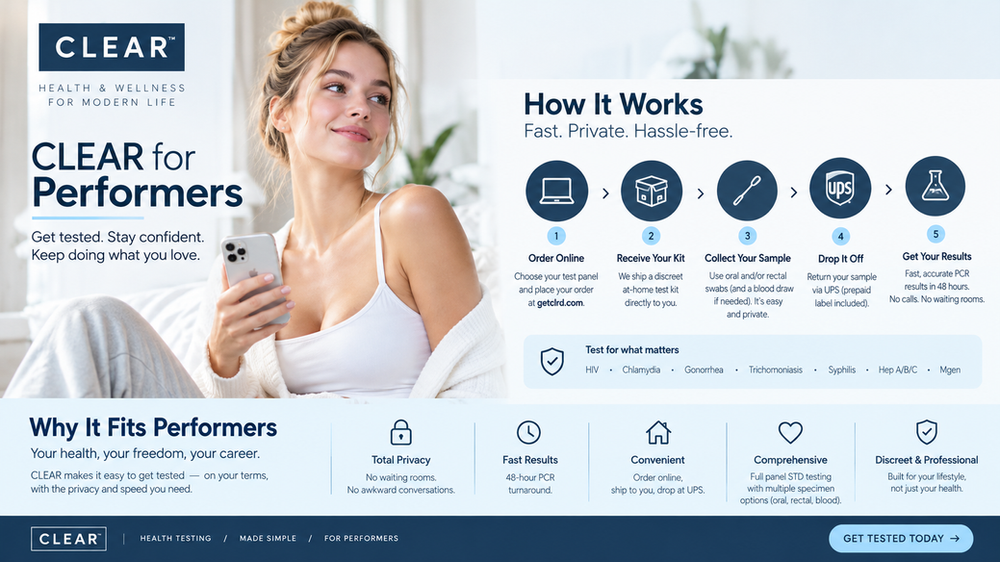 CLEAR for Performers — How It Works and Why It Fits